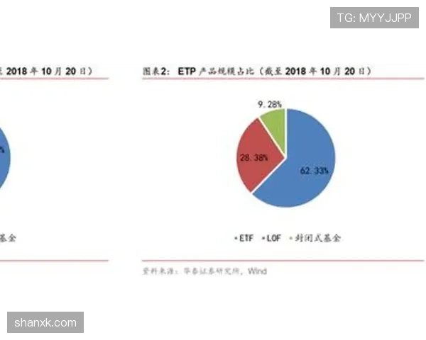 强强对话中B费与德布劳内的球权分配为何出现分化？
