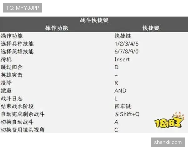 巴尔科拉与阿森西奥的边路竞争：战术适配性与角色差异解析